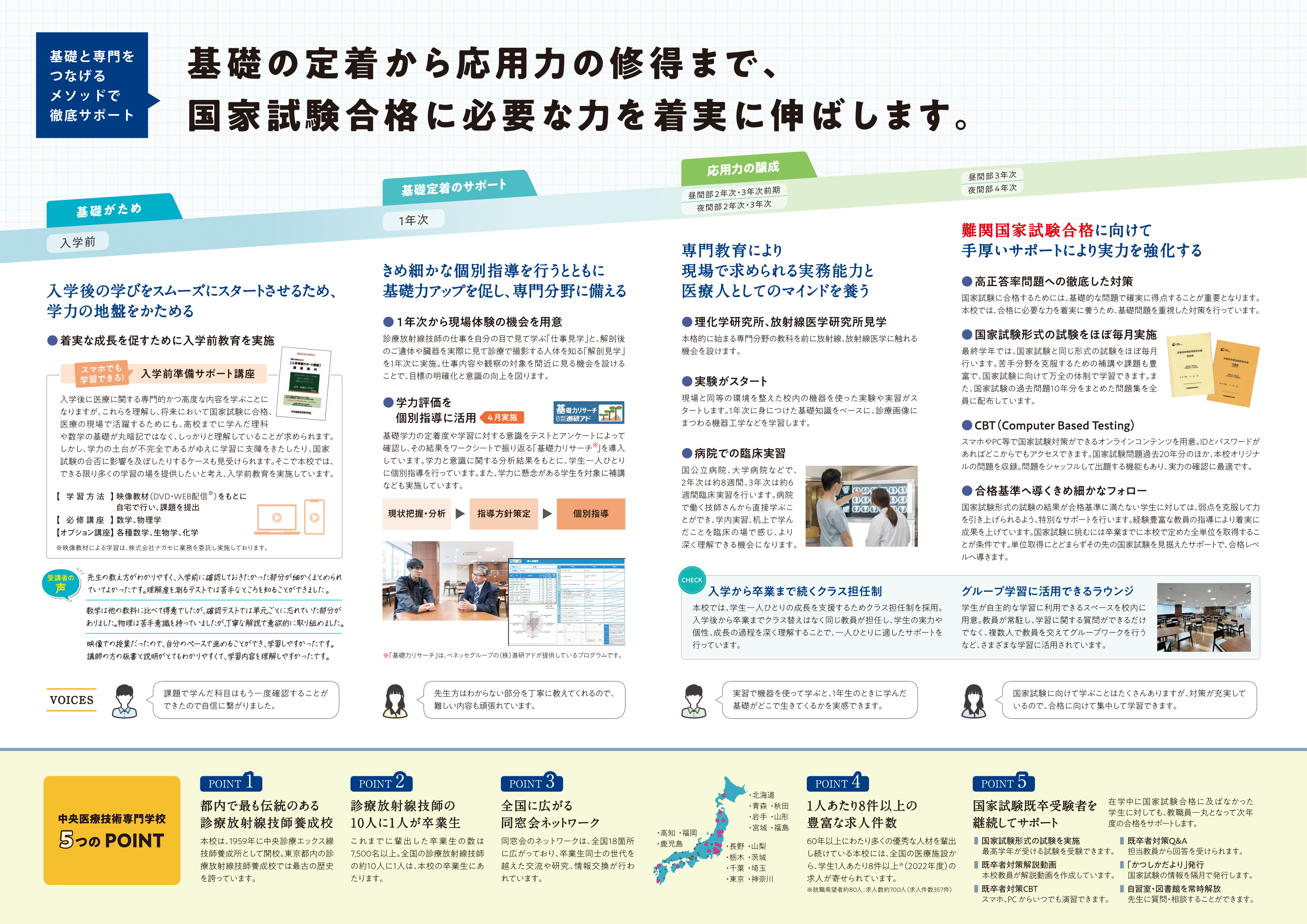 ダウンロード